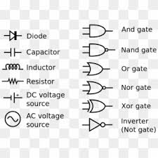 How to troubleshoot electronics down to the component level without schematics. Common Circuit Diagram Symbols Basic Electronics Components Symbols Hd Png Download 800x520 4294684 Pngfind