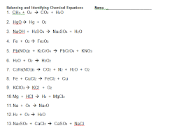Balance the equations and predict the. Phet Balancing Chemical Equations Critical Thinking Questions Answers Tessshebaylo