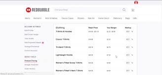 Been selling on redbubble for about 18 months. Redbubble Review Is It Worth It Rigorous Themes