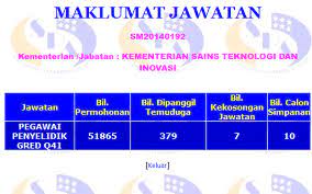 Pegawai sedang berkhidmat dalam perkhidmatan penolong pegawai penyelidik adalah layak dipertimbangkan oleh pihak berkuasa melantik berkenaan untuk peningkatan secara lantikan ke jawatan pegawai penyelidik gred q41, tertakluk kepada kekosongan jawatan, apabila telah. Panduan Temuduga Pegawai Penyelidik Gred Q41