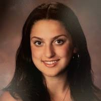 1100+ "Simms" profiles