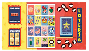 Juegos tradicionales populares y autoctonos duration. Juega Esta Preciosa Y Divertida Loteria En Linea Hecha Por Google Mas De Mexico