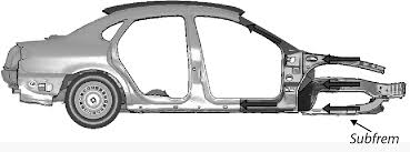 (perkataan kereta tidak diulang dalam ayat) 27. Tahukahanda Inilah 6 Jenis Frem Kenderaan Yang Perlu Anda Tahu