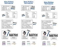 Non Fiction Text Features Bookmark Study Guide