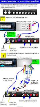 I am wondering how i could get this to work. How To Wire An Eq And Crossover For Car Audio Diagrams And More