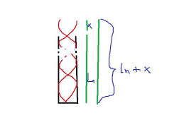 Seorang anak mendengar bunyi yang memiliki panjang gelombang sebesar 10 meter. Insight Chamber Belajar Matematika Fisika Kimia Biologi Fikri Mediyanto May 11 At 12 00pm Bmptn 2014 Sebuah Garpu Tala Digetarkan Diatas Tabung Yang Panjang Kolom Udaranya Adalah L Panjang Kolom