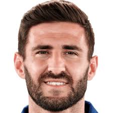 Raúl Navas FM 2021 Profile, Reviews