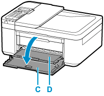 Talking about the printer facilities on the back of the canon pixma tr4570s printer, there are three ports. Canon Inkjet Manuals Tr4500 Series Replacing A Fine Cartridge