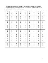 If you have any feedback about our math content, please mail us : 9th Grade Math Plain And Not So Plain