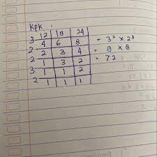 Jadi, kpk dari 14 dan 24 adalah 60. Nomor Kpk 12 18 Dan 24 Adalah Brainly Co Id