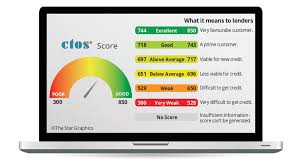 Free netflix promo code 2021 | july : Refix Your Credit Health The Star