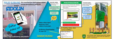 Halaman ini khusus info atau kegiatan yang berkaitan dengan pemadam. Website Resmi Pemerintah Daerah Kabupaten Subang