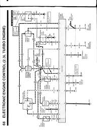 These wire diagrams show electric wires for trailer lights, brakes, aux power how to wire a trailer. Diagram In Pictures Database 1964 T Bird Wiring Diagram Seat Just Download Or Read Diagram Seat Sandra Cisneros Wiring Onyxum Com