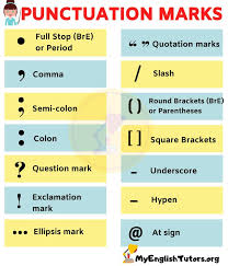 Punctuation Marks List Of Important Punctuation Marks In English My English Tutors Punctuation Marks Punctuation Quotation Marks