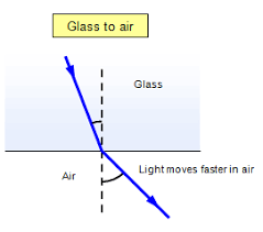 Schoolphysics Welcome