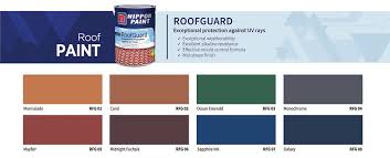 Roofguard Nippon Paint