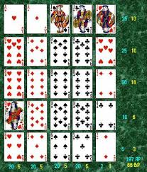 The poker odds calculators on cardplayer.com let you run any scenario that you see at the poker table, see your odds and outs, and cover the math of winning and losing poker hands. Poker Squares Wikipedia