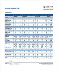 9 Comparison Chart Template Free Sample Example Format