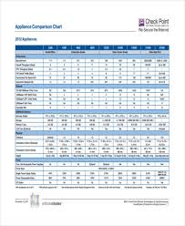 9 Comparison Chart Template Free Sample Example Format