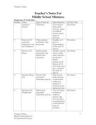 In this activity, you will study this model to become familiar with the different parts of a nutrient cycle. The Nitrogen Cycle Student Worksheet Answers Nidecmege