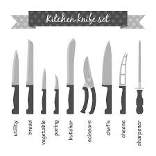 Different Types Of Kitchen Knives Vectors Set Kitchen Knives Knife Set Kitchen Knife