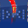 It began on 28 june with the round of 16 and ended on 13 july with the final match of the tournament. 3