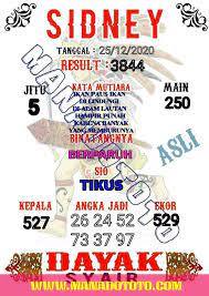 Syair Bocoran Prediksi Sydney 25 Desember 2020 Tanggal Permainan Angka Sydney
