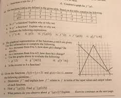 To find if the table follows a function rule, check to see if the values follow the linear form y = a x + b. U Its Value Determine A Rule For D Construct A Chegg Com