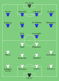 Leicester city's winning goal came from their only shot on. 1998 Uefa Super Cup Wikipedia