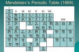He had a total of six children from these marriages. Who Invented The Periodic Table