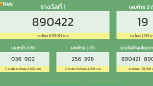 ผลสลากกินแบ่งรัฐบาล วันที่ 16 มีนาคม 2564. Rhefy4nbrykepm