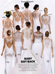 Intricate Wedding Dress Back Style Names May Be Helpful Wedding Dress Backs Wedding Dresses Dresses