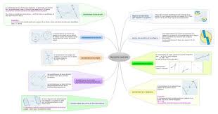 Axarzu Iqpkxsmhyjcsznk2gla Jpg 1163 623 Math Map Memo