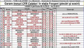 Mersul trenurilor bucuresti nord botosani iti pune la dispozitie toate informatiile cfr cu privire la aceasta ruta, orarul complet, pretul biletelor, intarzierile, distanta feroviara, timpul de parcurs cat si dotarile pe care trenul le are: VÄƒ PrezentÄƒm Noul Mers Al Trenurilor Valabil PanÄƒ In Decembrie 2013