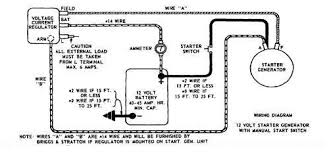 The hot air blower type propane furnaces are powered by 12 volts dc; Wiring Diagram 12 Volt Starter Generator
