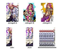 Evolution R Shitpostcrusaders Jojo S Bizarre Adventure Know Your Meme This is the jojo's bizarre adventure subreddit, and while the subreddit is named for part three: evolution r shitpostcrusaders