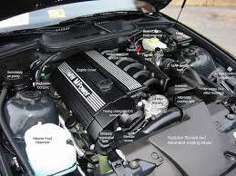 Bmw engine manufacturing at the bmw brilliance automotive plant in shenyang.the plant builds vehicles exclusively for the chinese market. Photo By Fiveightandten Bmw M3 Bmw Bmw Z3