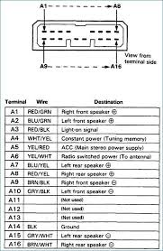A wiring diagram is a kind of schematic which uses abstract pictorial symbols to demonstrate all the interconnections of components inside a system. Honda Accord Car Stereo Wiring Harness Schematic And Wiring Diagram Car Stereo Car Audio Systems Car Stereo Systems
