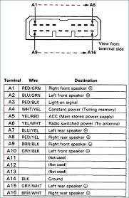 Honda Accord Car Stereo Wiring Harness Schematic And Wiring Diagram Wiring Diagram Car Stereo Systems Car Stereo