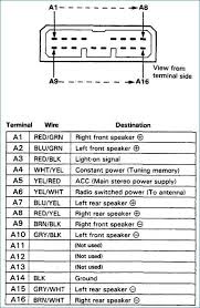 Search for any ebook online with simple actions. Honda Accord Radio Wiring Harness Diagram Wiring Diagram Save Campaign