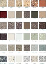 Dupont Corian Countertop Colors Corian Kitchen Countertops Countertop Colours Corian Countertops
