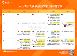 台灣就業通人生職涯好夥伴，企業徵才好幫手、求職網提供求職者多元化職缺、就業新聞、徵才活動訊息、產業、分眾與計畫專區、政策資源、職涯評測、升學就業地圖等豐富資訊，是您職涯發展路上的好夥伴。taiwanjobs findjob website provides diversity job openings, job information, recruitment events. è²¡å ±æ—¥æ›† 1æœˆç¾Žè‚¡é‡è¦è²¡å ± è‡ºç©é›» å¥ˆé£› é˜¿æ–¯éº¥ è‹±ç‰¹çˆ¾