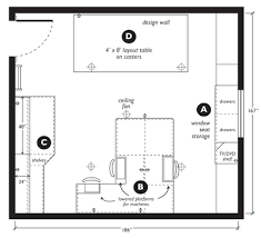 Sewing Room Floor Plans Google Da Ara Sewing Room Inspiration Sewing Room Design Sewing Spaces