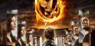 Every time you play fto's daily trivia game, a piece of plastic is removed from the ocean. Which Hunger Games Catching Fire Character Are You Proprofs Quiz
