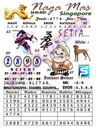 Forem here on in its easy street p: Forum Syair Hongkong 24 Februari 2021 Royal Syair