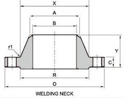 Asme B16 47 Class 150 Series A Welding Neck Flanges Dimensions