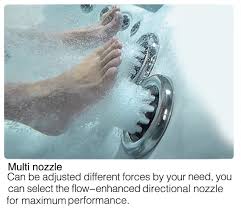 Check spelling or type a new query. Spa Pool Multi Loch Dusen Massage Jet Whirlpool 4 Zoll Grosse Loch Jet Jets Massage Jet Pool Spaspa Pool Jets Aliexpress