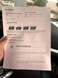 Decorated Pumpkin Car and Humorous Comments