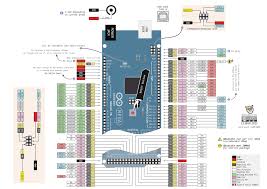 Forum themen beiträge letzter beitrag; Buy Arduino Mega 2560 R3 Clone With Cheap Price
