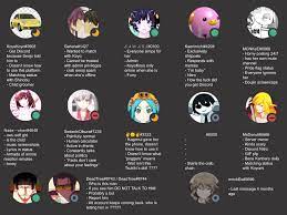 Discord couples your username with a random number between. Shinobu S Discord Channel Araragi